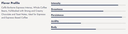 CAFFE BORBONE ESPRESSO INTENSO [9/10 Intensity] - 1KG - WHOLE COFFEE BEANS